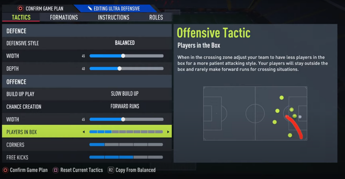 You are currently viewing Best FIFA 22 Tactics and Formation Gamers Need to Defeat Hard Opponents