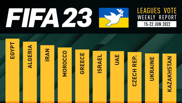 Vote for FC 24 (FIFA 24) National Teams – FIFPlay