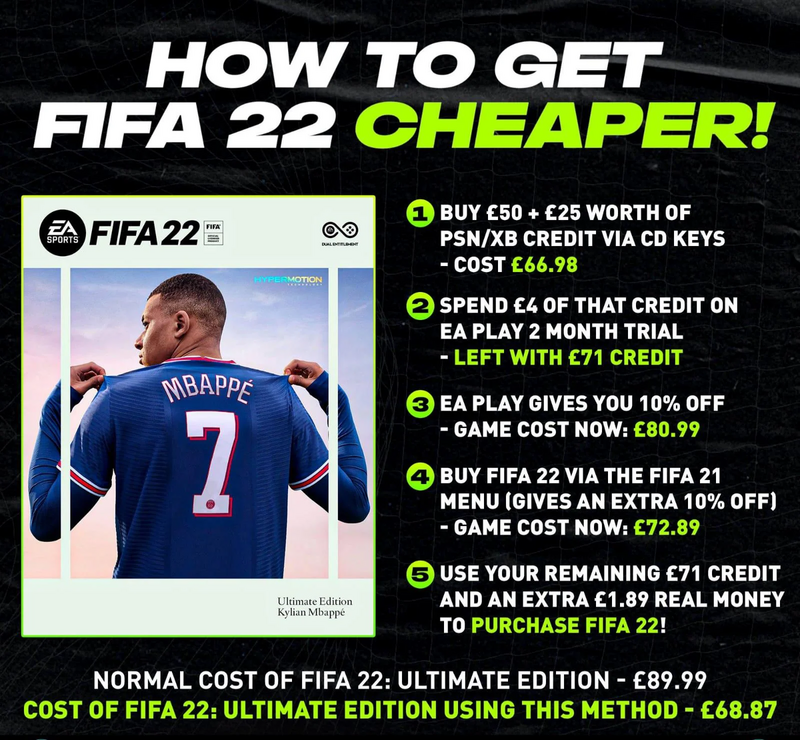 cheap way to buy fifa 22 with discounts