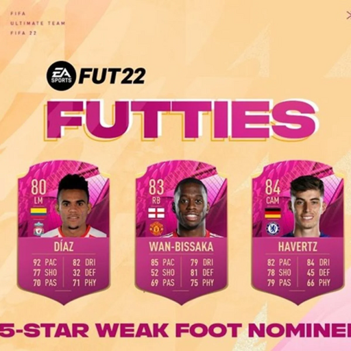 FUTTIE Nominees