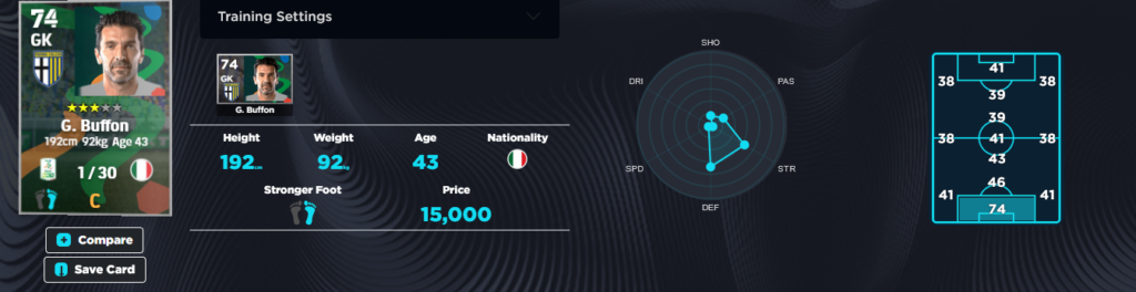 G. Buffon profile in eFootball 2022 video game