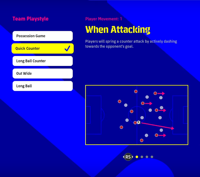 How Attacking works with Quick counter eFootball 2022