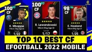 eFootball 2022 Best CFs