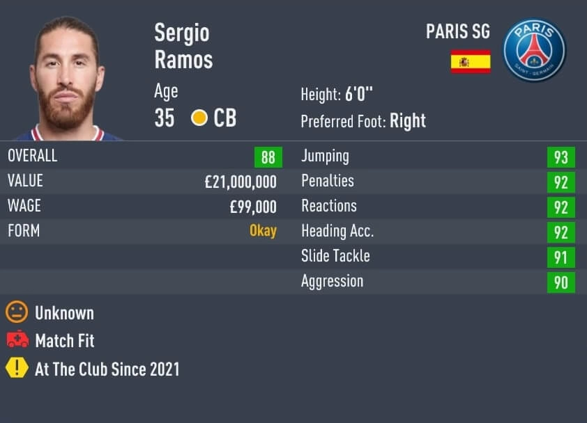 Sergio Ramos has an header rating of 90 in FIFA 22