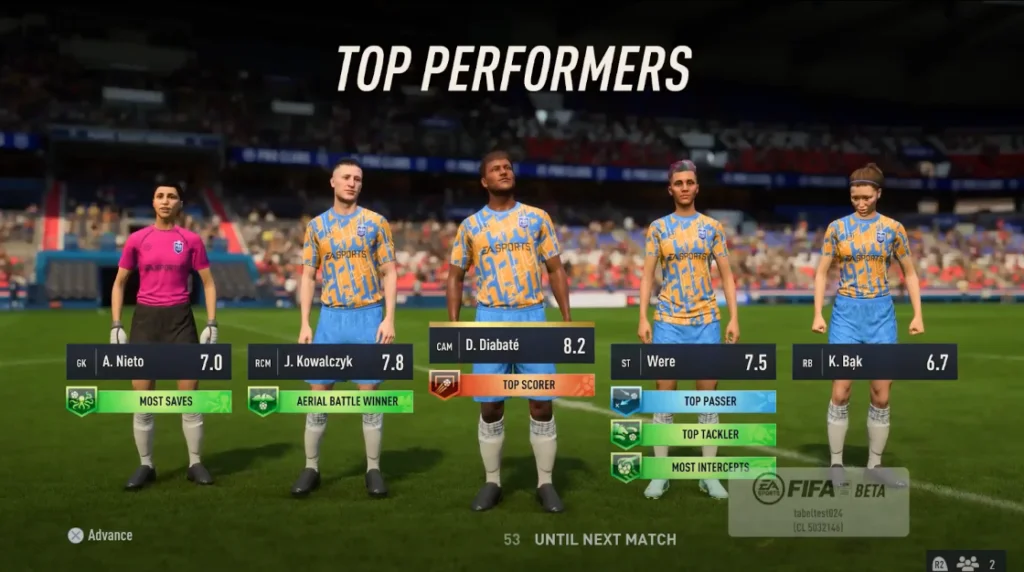 Post-Match Accolades in FIFA 23