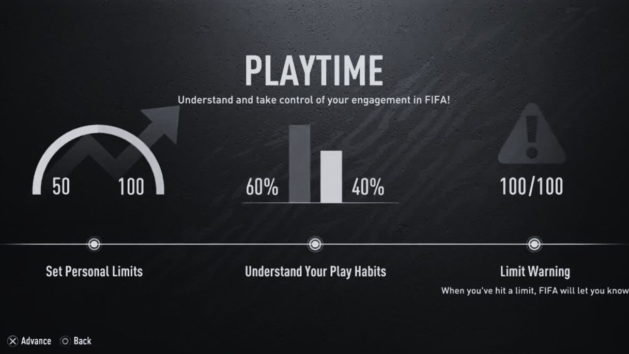 FIFA Playtime engagement metrics