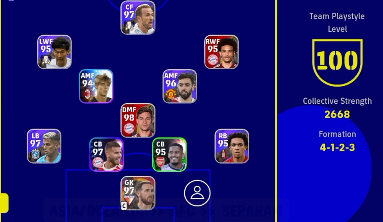 eFootball 2023 Best Formations