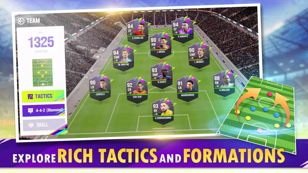 Rich formations and Tactics in Total Football