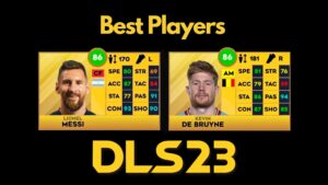 Read more about the article Dream League Soccer 2023 Best Players
