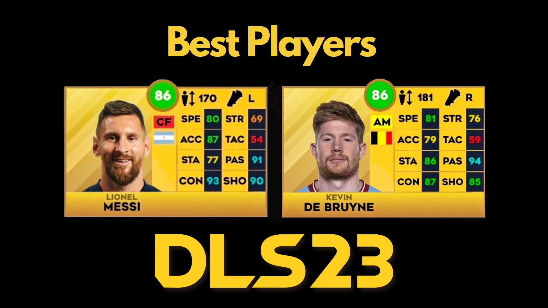 You are currently viewing Dream League Soccer 2023 Best Players