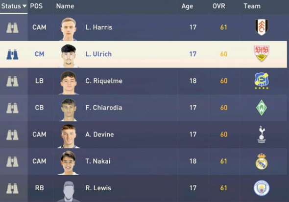 best-cheap-players-fifa-23-career-mode-under-1-million