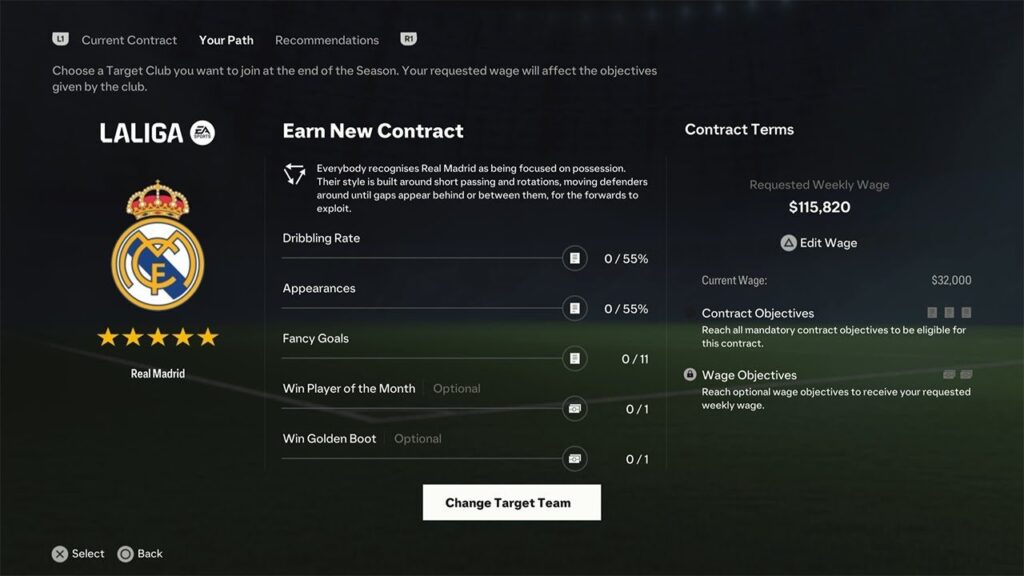 FC 24 Objective For Contract Signing