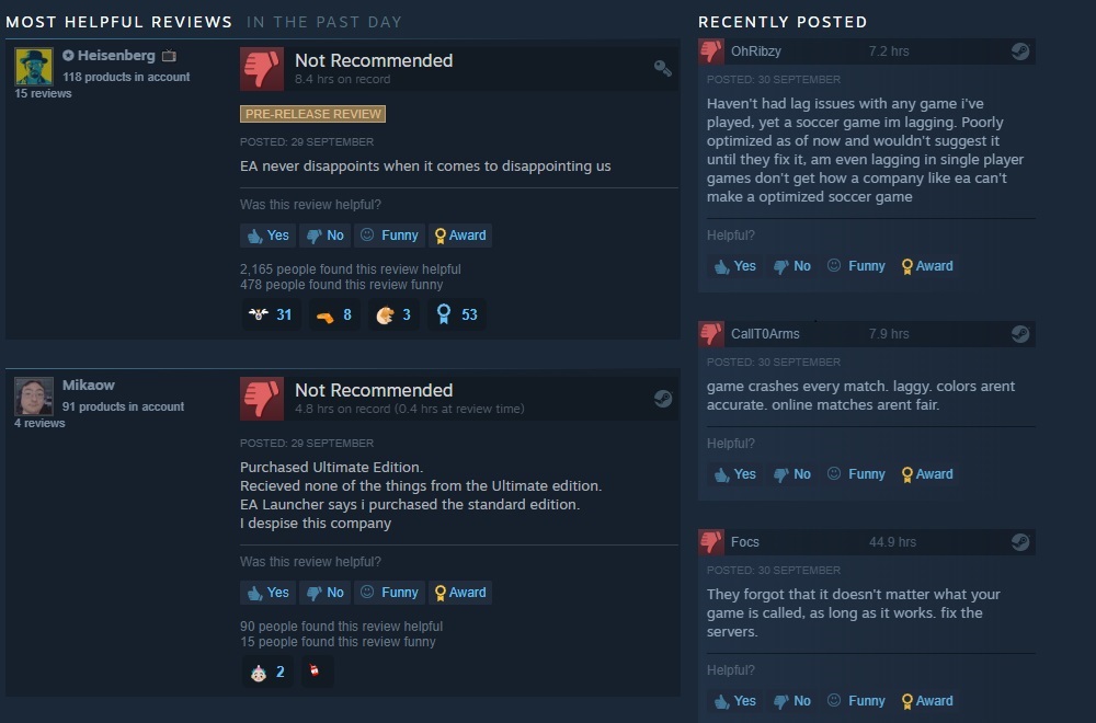 FC 24 steam reviews which are negative