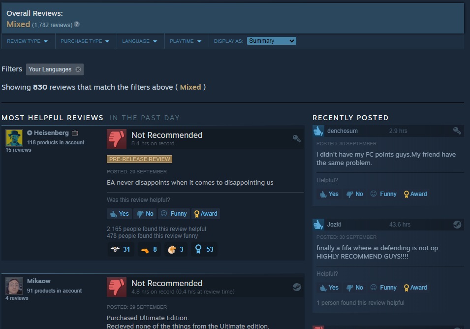 Reviews of FC 24 Steam