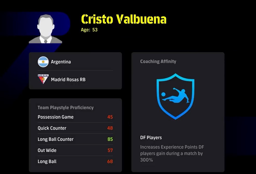 Manager Cristo Valbuena