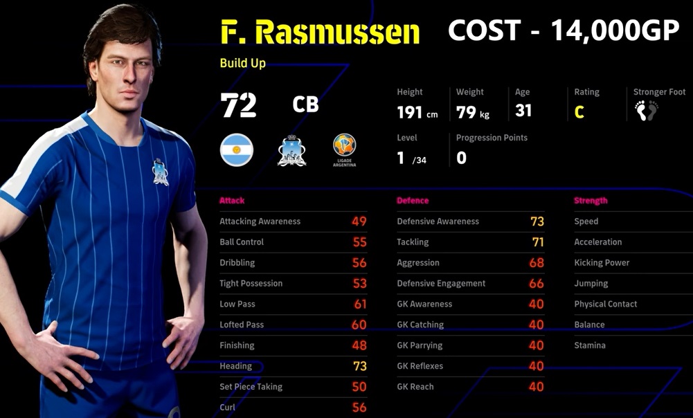 Center back F. Rasmussen in eFootball 2024