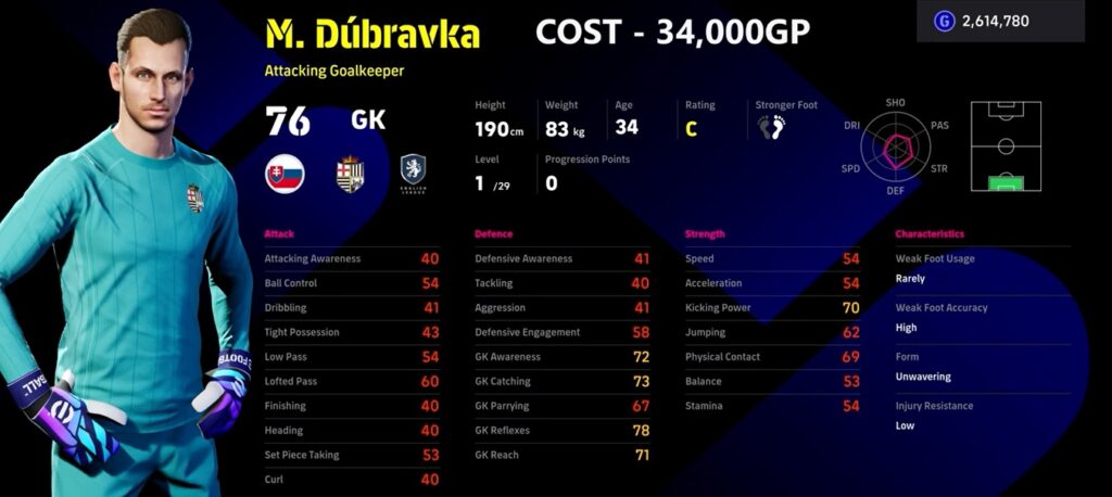 eFootball 2024 Goalkeeper Dubravka