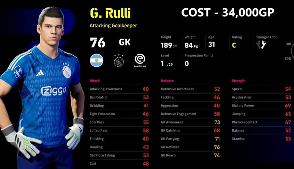 eFootball 2024 Goalkeeper Rulli