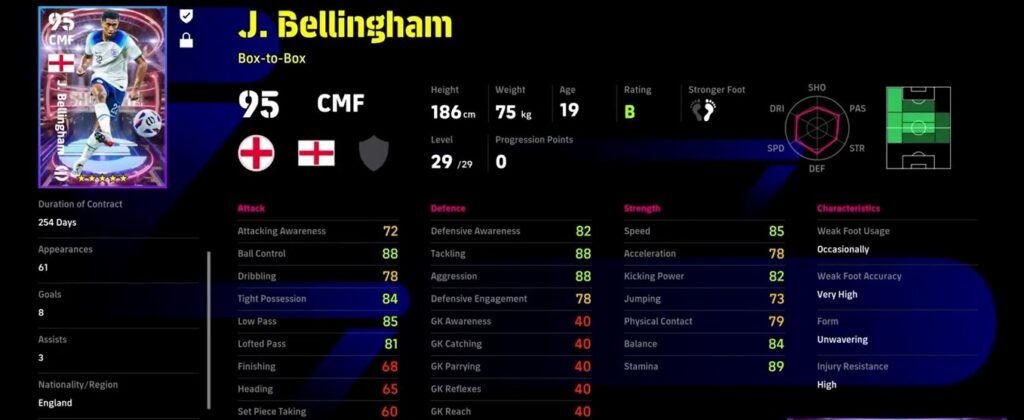Jude Bellingham ability and stats in eFootball 2024