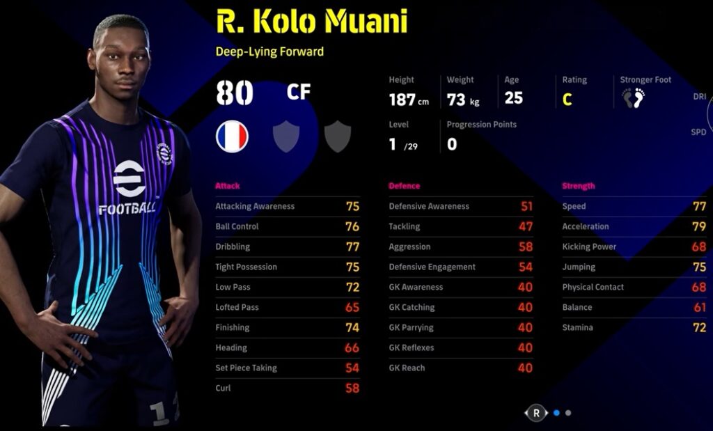 eFootball 2024 R. Kolo Muani