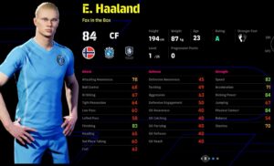 Erling Haaland in eFootball 2024