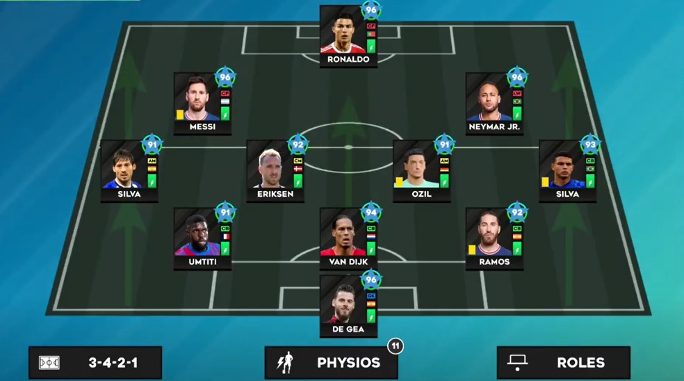 DLS 23 3-4-2-1 Attacking Formation