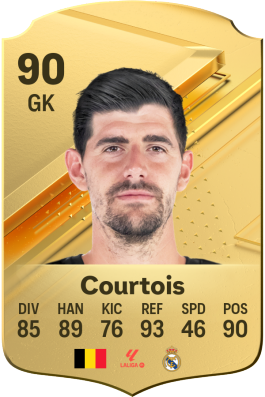 FC 24 Courtois