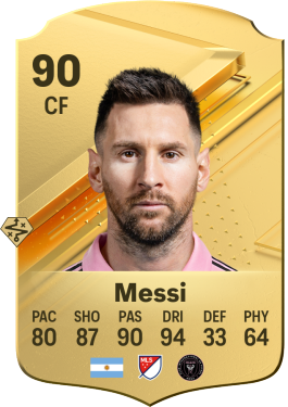 FC 24 Lionel Messi