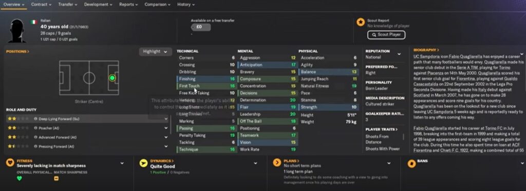 Free Agent Fabio Quagliarella in Football Manager 2024