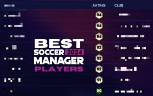 Best players ratings in Soccer Manager 2024