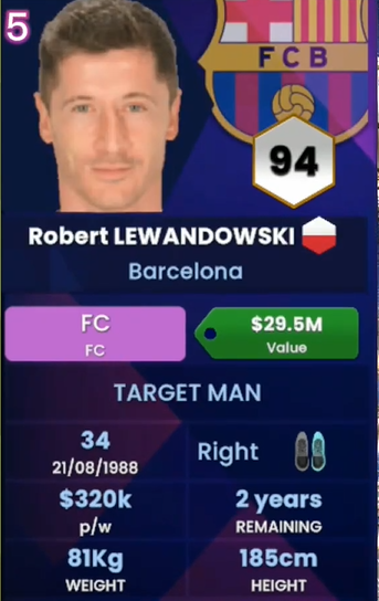 Lewandowski in SM24
