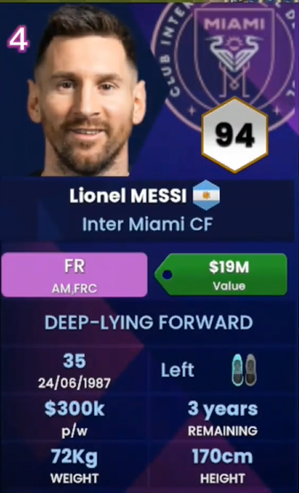 Messi in SM24