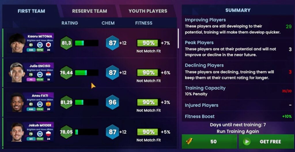 Players progression in SM24 Training report