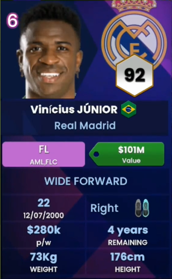 Vinicius Junior in SM24