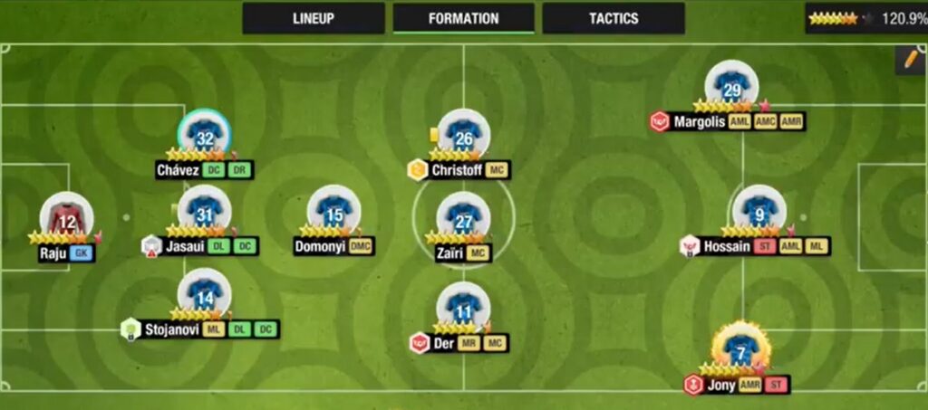 The 3-1-3-3 formation in Top Eleven 2024