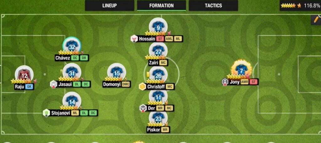 The 3-1-5-1 formation in Top Eleven 2024