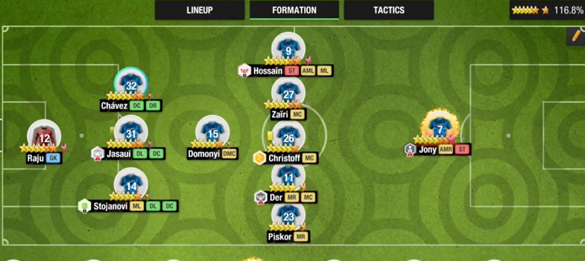 Best Top Eleven Formations and Tactics