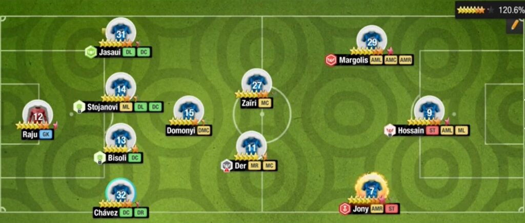 Top Eleven 2024 4 1 2 2 1 Formation