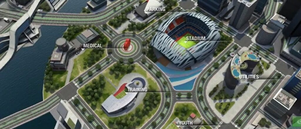 Top Eleven Facilities