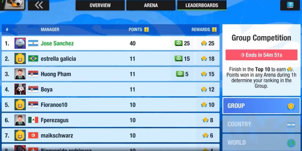 Top Eleven leaderboard