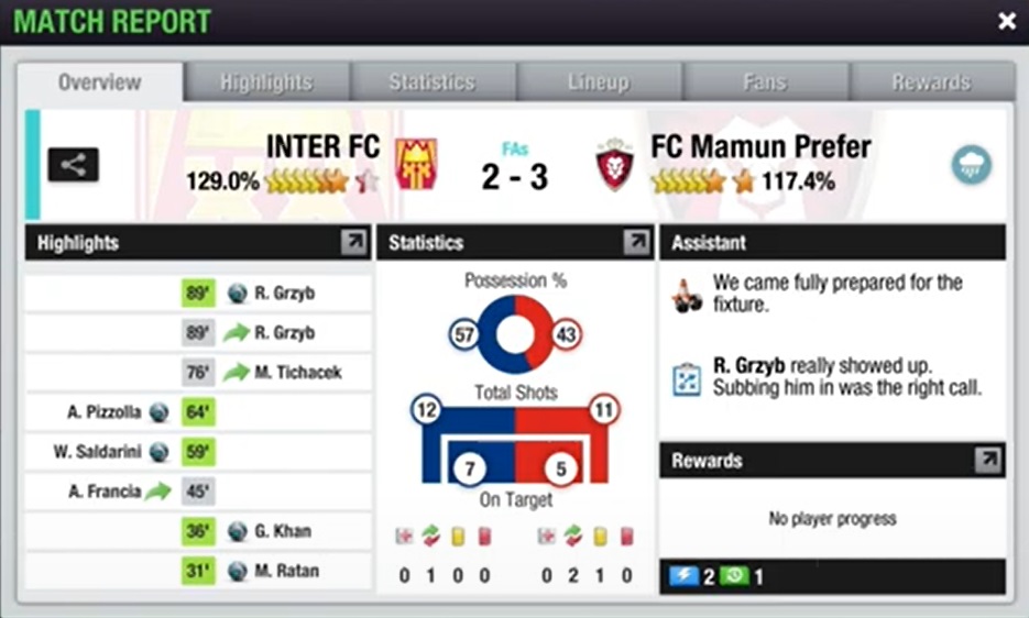 Top Eleven Match Report