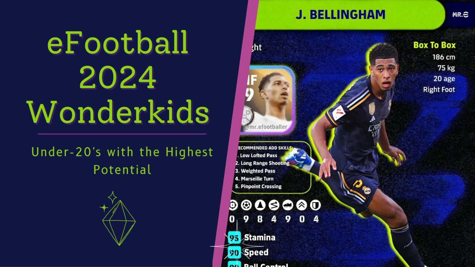 EFootball 2024 Wonderkids The Future Stars You Need In Your Dream Team   EFootball 2024 Wonderkids 1536x864 