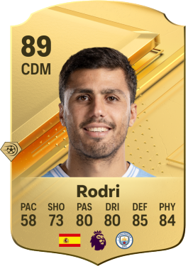 FC 24 CDM Rodri (Manchester City)