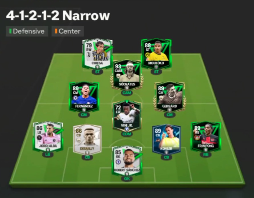 4-1-2-1-2 Formation in EA FC Mobile 24