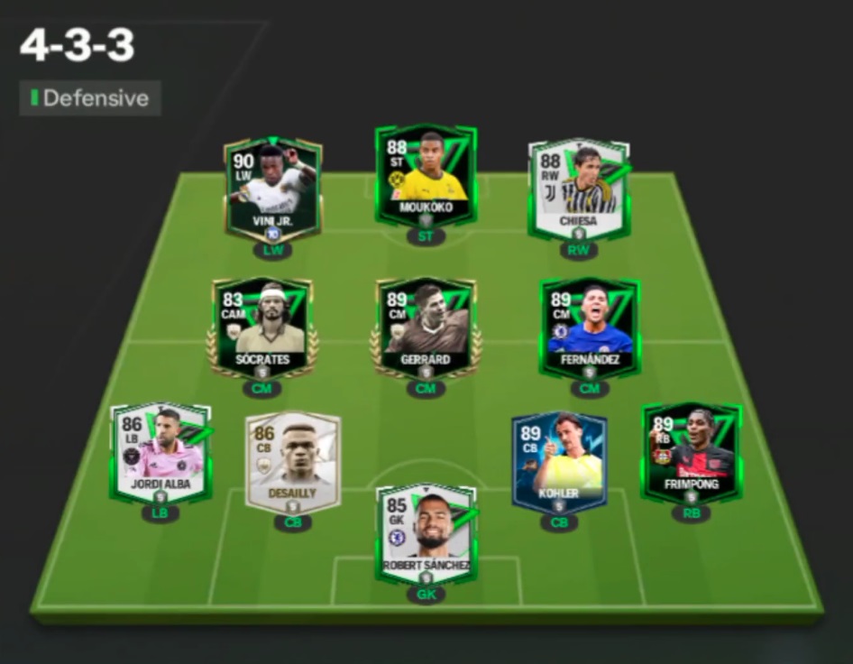 4-3-3 Formation in EA FC Mobile 24