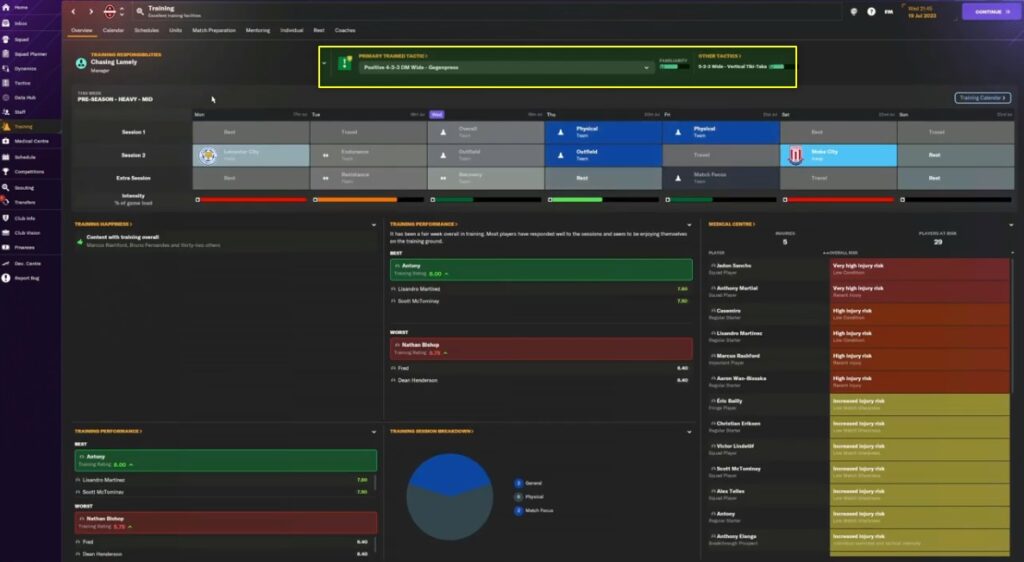 Training Tactics  in Football Manager 2024