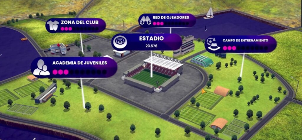 Soccer Manager 2024 club facilities