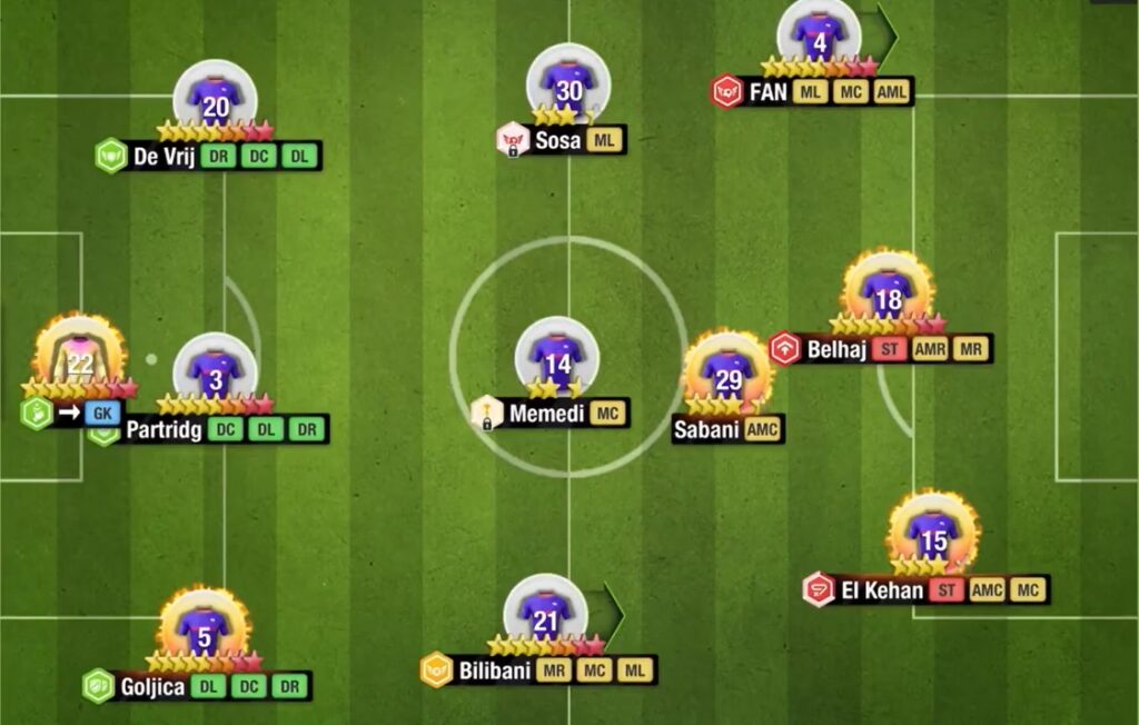 Top Eleven 3 3 1 3 Formation