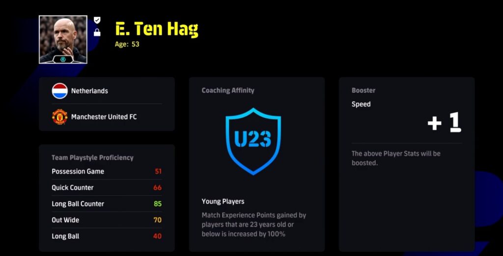 eFootball 2024 Manager Booster Ten Hag