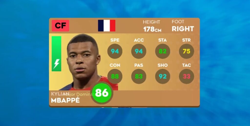 Dls 24 fastest player, Mbappe